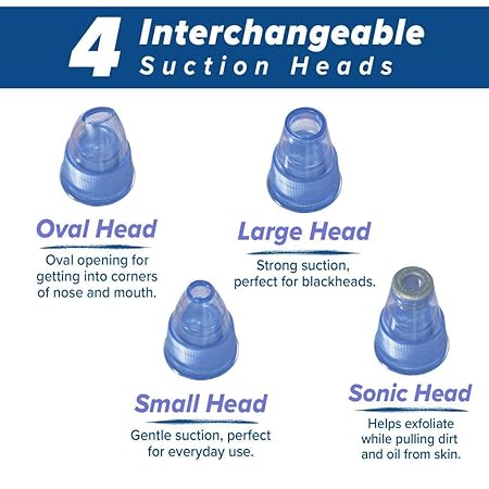 PORTABLE FACIAL PORE CLEANSER (4 IN 1)